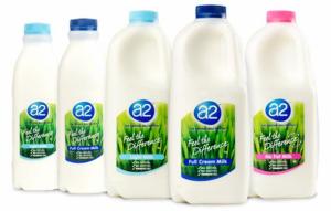 A2 sets sights on US dairy market